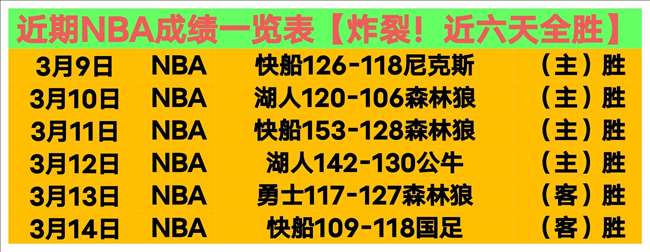 福建对阵深,圳大乐透期,号专家质合,开云后台,后台管理系统,平台数据管理,系统管理平台,后台服务