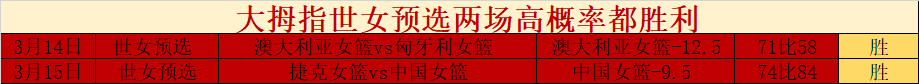 大乐透期号,专家质合分,宁波对新疆,开云后台,后台管理系统,平台数据管理,系统管理平台,后台服务