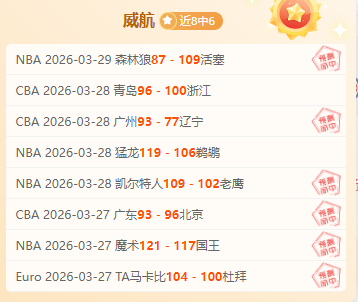 Dragon Que,今日特惠,蓝光版,开云后台,后台管理系统,平台数据管理,系统管理平台,后台服务