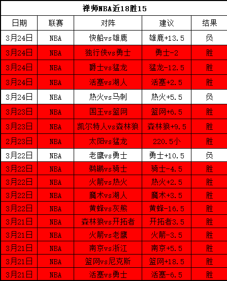 魔域口袋版,周年庆特惠,买一得双福,开云后台,后台管理系统,平台数据管理,系统管理平台,后台服务