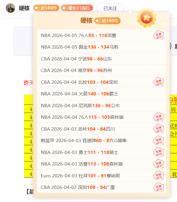 新华社体育,部发布,年全球杰出,开云后台,后台管理系统,平台数据管理,系统管理平台,后台服务