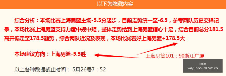 推荐,国际赛前瞻,克罗地亚对,开云后台,后台管理系统,平台数据管理,系统管理平台,后台服务