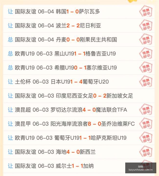 利物浦队史,百大球星排,位左后卫巨,开云后台,后台管理系统,平台数据管理,系统管理平台,后台服务