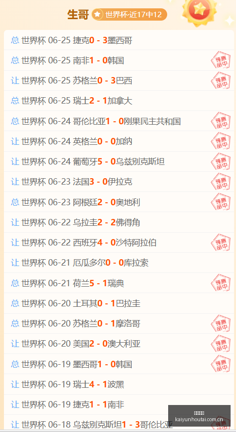 年澳足总攻,王牌战队信,心满满,开云后台,后台管理系统,平台数据管理,系统管理平台,后台服务