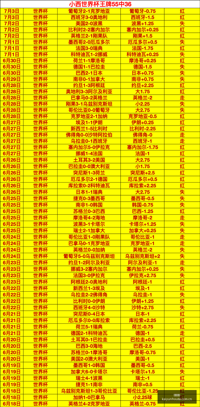 澳足总杯精,华对决,比分解析赛,开云后台,后台管理系统,平台数据管理,系统管理平台,后台服务