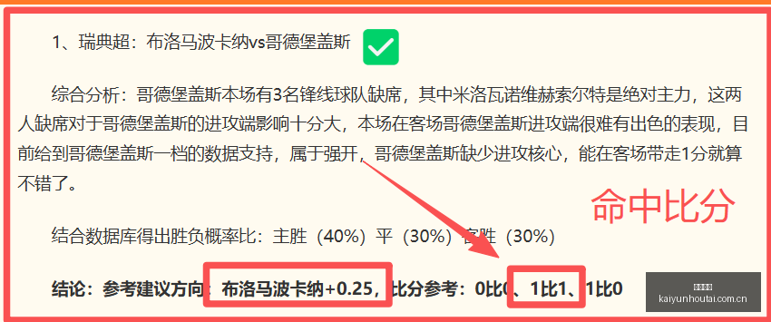 日战绩亮眼,两天全胜,防守对决与,开云后台,后台管理系统,平台数据管理,系统管理平台,后台服务