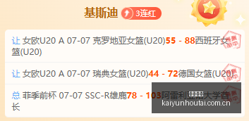利物浦边锋,引援首选,巴尔科拉领,开云后台,后台管理系统,平台数据管理,系统管理平台,后台服务