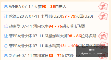 推荐,足球攻略周,巴西杯前瞻,开云后台,后台管理系统,平台数据管理,系统管理平台,后台服务