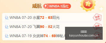 网红爆款盘,状态巅峰,开云后台,开云后台,后台管理系统,平台数据管理,系统管理平台,后台服务