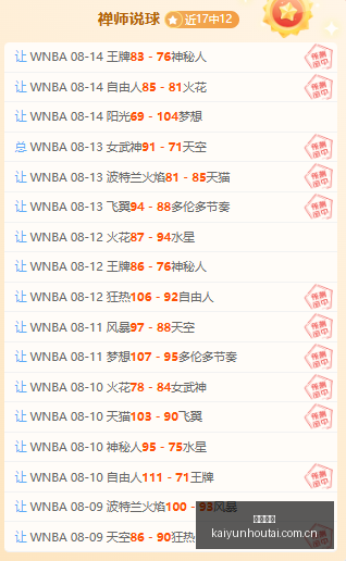 苹果自研游,戏手柄曝光,品牌即将亮,开云后台,后台管理系统,平台数据管理,系统管理平台,后台服务