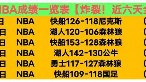 福建对阵深圳大乐透期号专家质合分析推荐前区十码