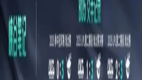 广东双星恋情曝光：小杜润旺加盟辽篮，赵睿调侃周琦引热议
