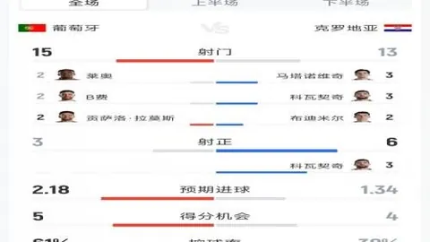 2026年篮球盛宴男篮澳大利亚菲律宾：得分指南