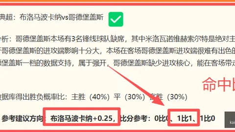近6日战绩亮眼：两天全胜，防守对决与激情对攻谁更吸睛