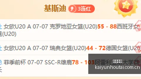 利物浦边锋引援首选：巴尔科拉领跑，帕尔多与阿克利乌什成潜在目标
