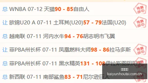 推荐 足球攻略周六012巴西杯前瞻：桑托斯雷莫比赛深度分析