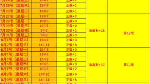 深度解析数据，平台数据管理，深度挖掘，信心满满指南